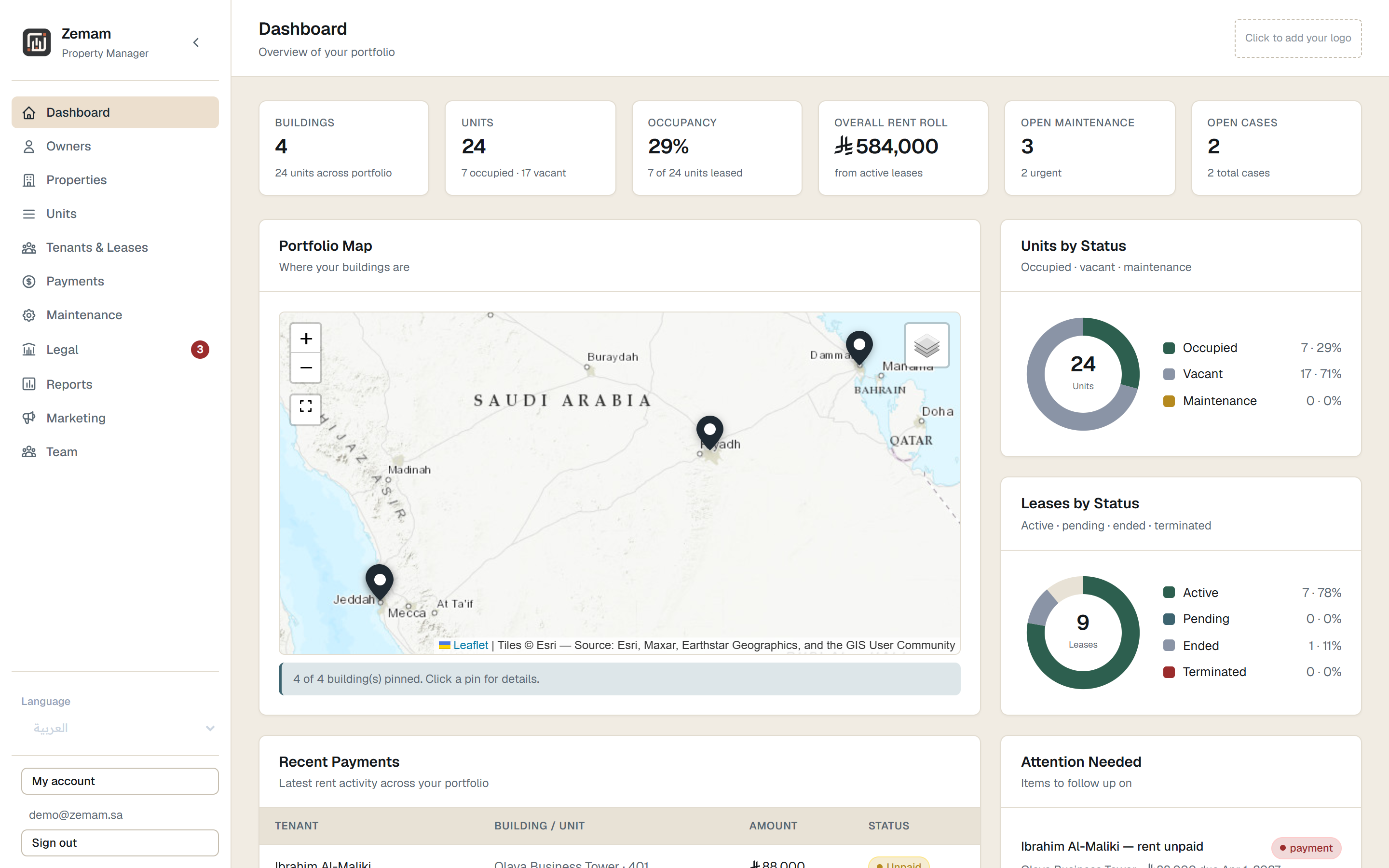 Zimmam dashboard