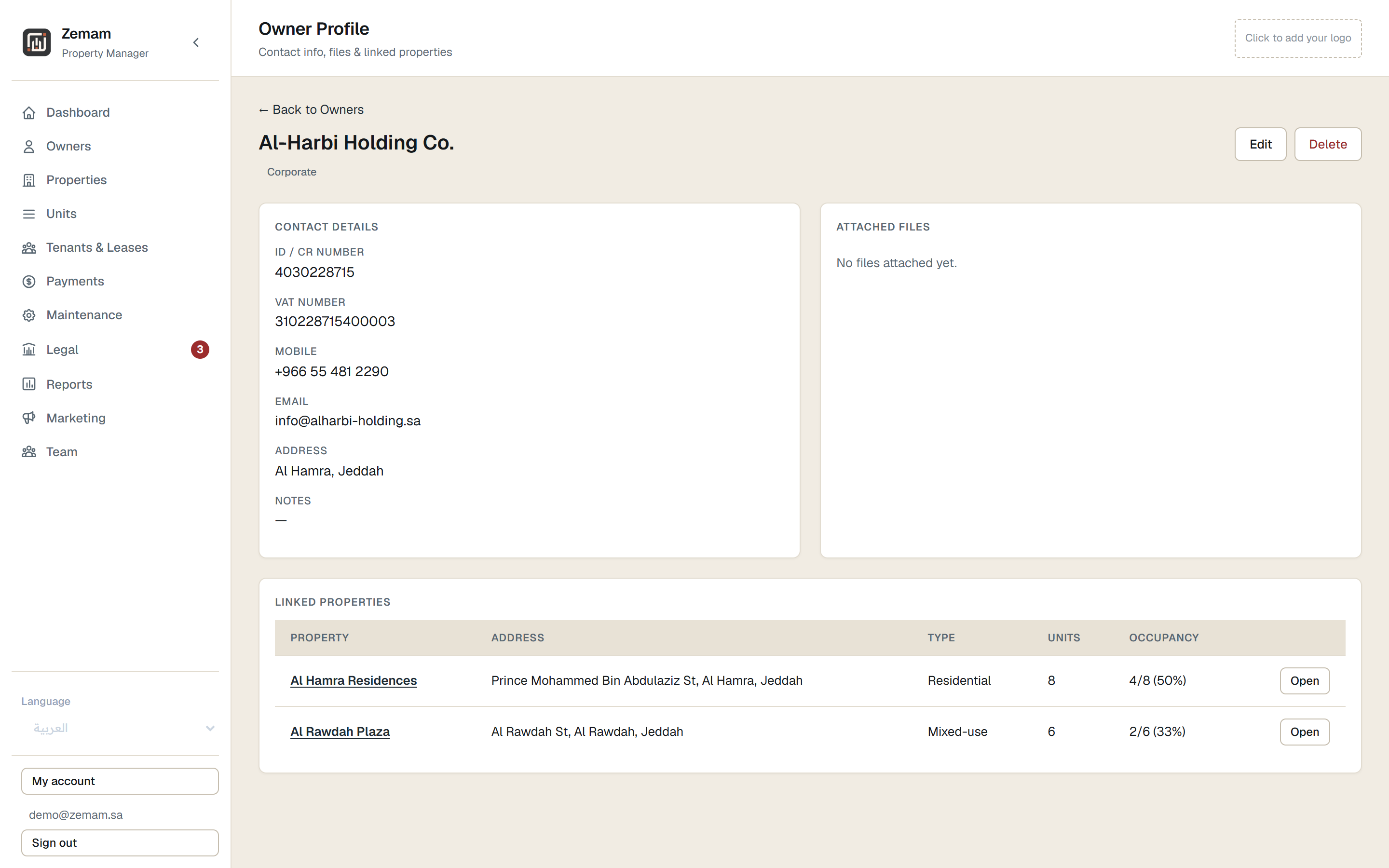 Owners — Owner profile and statement